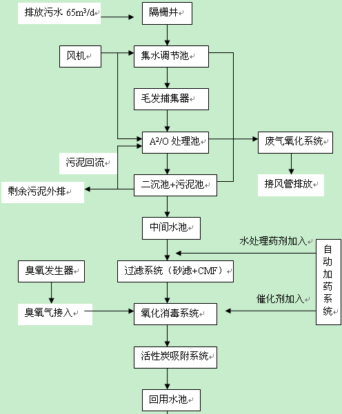 &#24320;&#20113;&#32593;&#39029;&#29256;&#95;&#24320;&#20113;&#40;&#20013;&#22269;&#41;&#23448;&#26041;